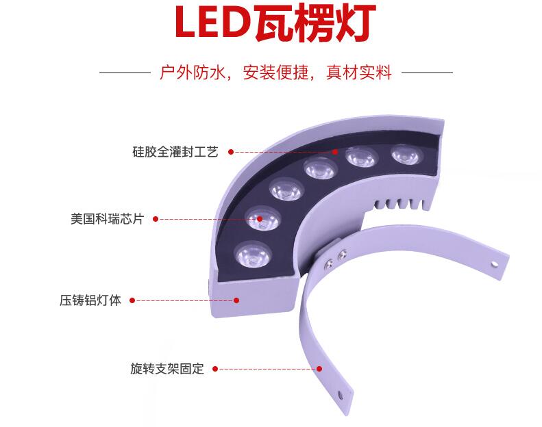 LED戶外照明可用于哪些領(lǐng)域？(圖2)