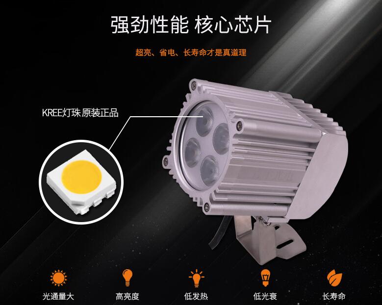 哪些因素影響LED投光燈價格？(圖2)