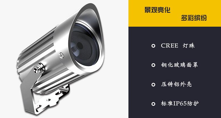 定制LED投光燈有哪些應用場所？(圖2)