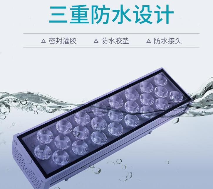 LED戶外照明燈具選購有哪些技巧？(圖2)