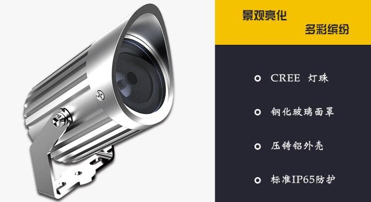 供應led投光燈需要考慮哪些問題？(圖2)
